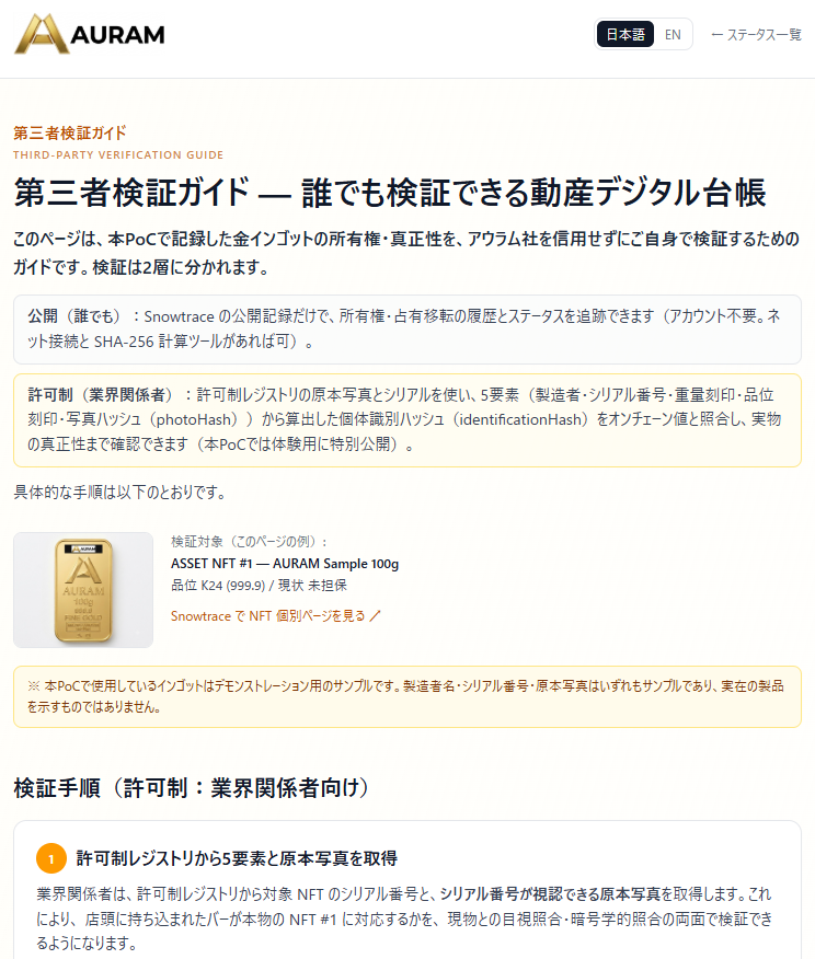 第三者検証ガイド — 誰でも検証できる動産デジタル台帳