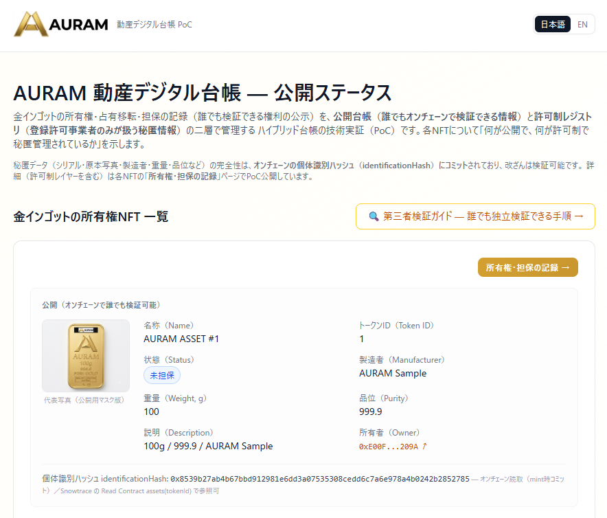 AURAM 動産デジタル台帳 — 公開ステータス