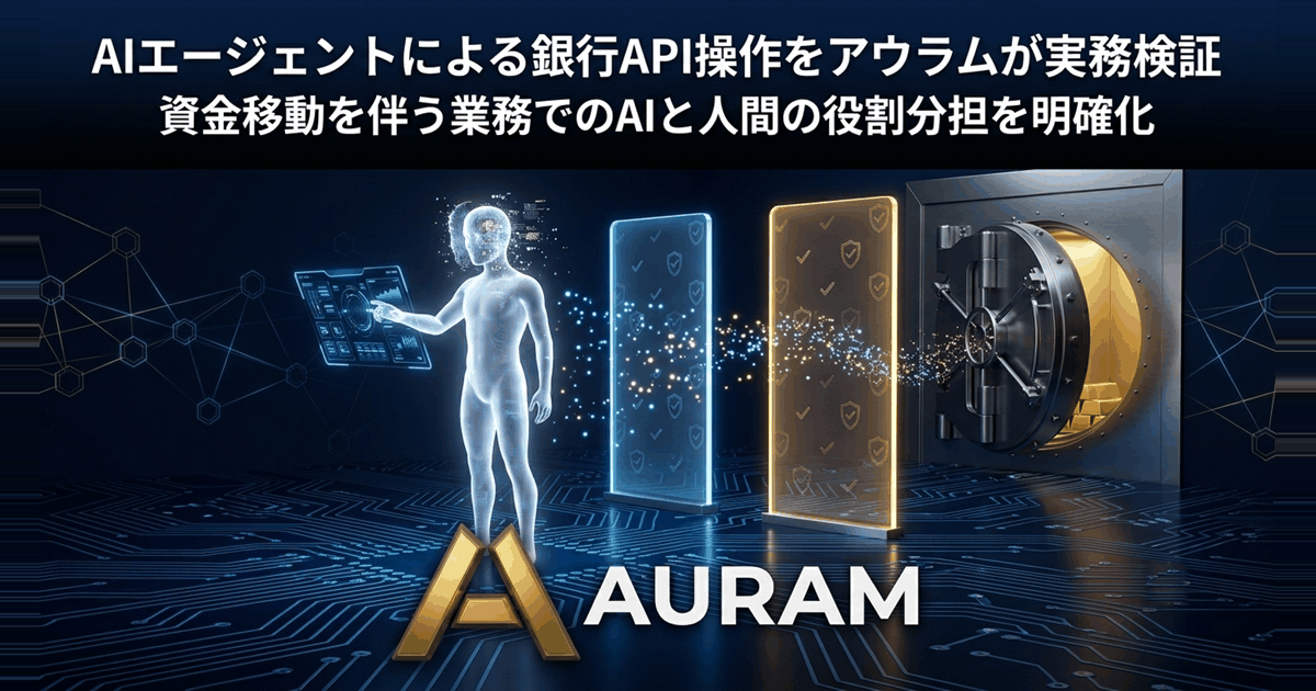 AURAM Field-Tests AI Agent Operations on Banking APIs